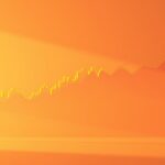 מעקב אחר תנודות שוק